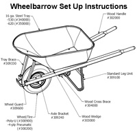 Wheelbarrow Set Up Instructions