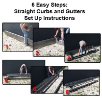 Curb and Gutter Form Set Up