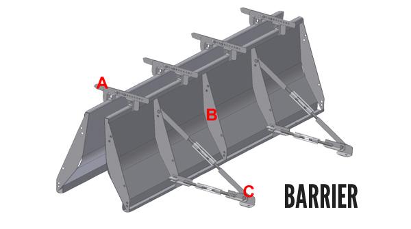 New Jersey Style Metal Barrier Form Setup